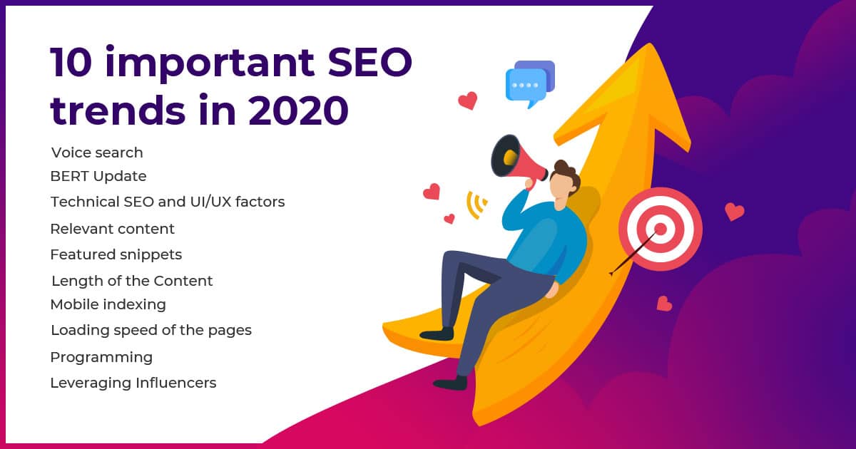 10 Important SEO Trends In 2020 Velocity Consultancy